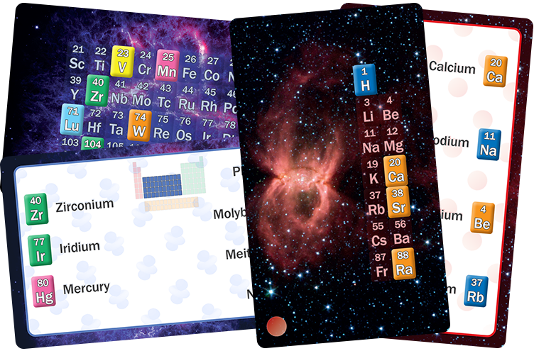 Insight:  The Elements